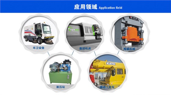 應(yīng)用領(lǐng)域 應(yīng)用領(lǐng)域