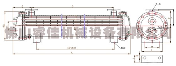 列管式冷卻器結(jié)構(gòu) 列管式冷卻器結(jié)構(gòu)
