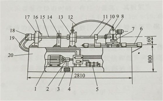 深孔鉆床圖紙 深孔鉆床圖紙