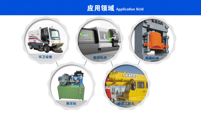 應(yīng)用領(lǐng)域 應(yīng)用領(lǐng)域