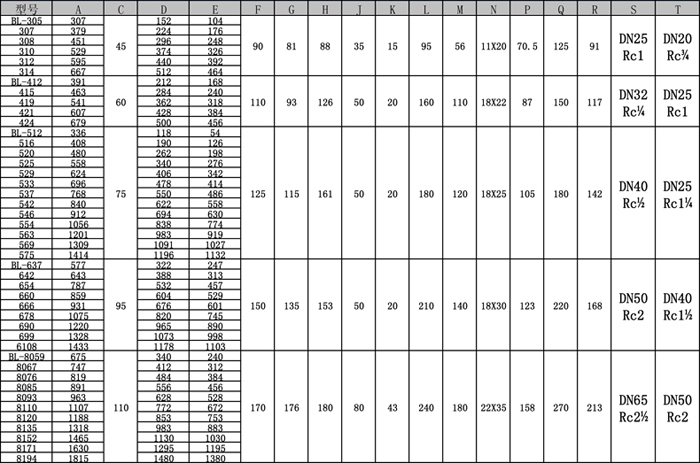 全

部產(chǎn)品規(guī)格表.jpg