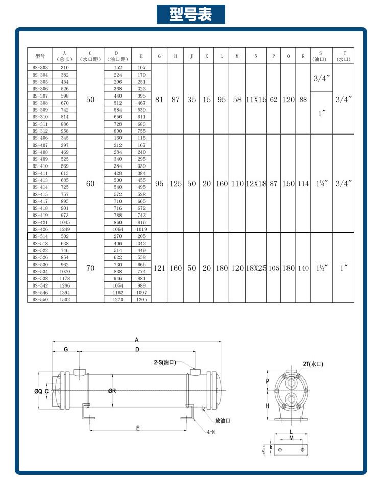BS不銹鋼水冷卻器型號表