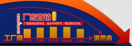 距離遠(yuǎn)就是痛！睿佳<font color='red'>冷卻器廠家</font>十分贊同